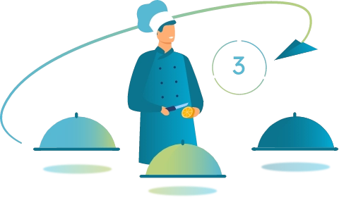 gestion des commandes