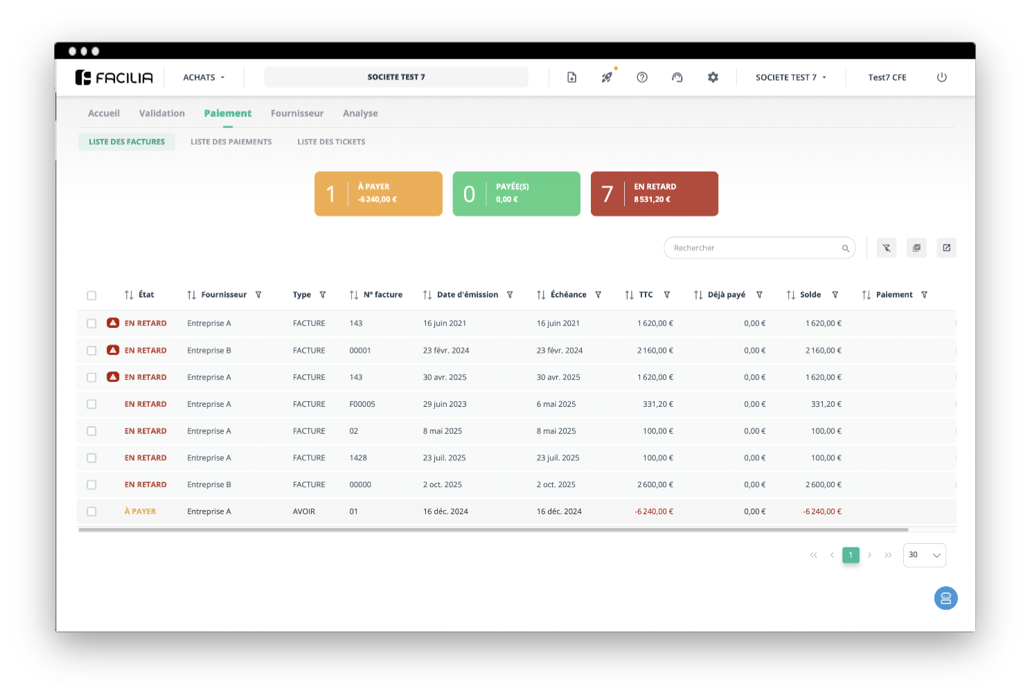 Gérez de manière centralisée