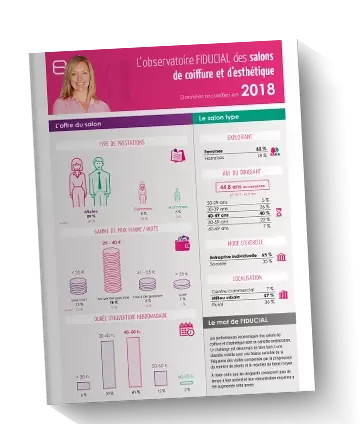 L'Observatoire FIDUCIAL 2018 des salons de coiffure et d'esthétique