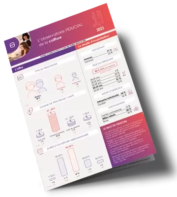 L'Observatoire FIDUCIAL 2023 de la coiffure