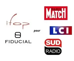 La présidentielle en temps réel - Paris Match / Sud Radio / LCI - Ifop / FIDUCIAL