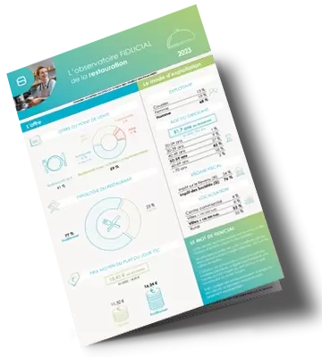 L'Observatoire FIDUCIAL 2023 de la restauration