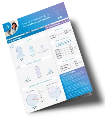 L'Observatoire FIDUCIAL 2023 des médecins généralistes.