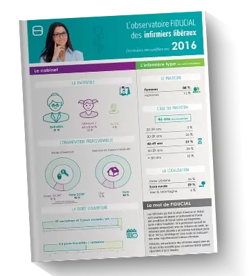 Observatoire FIDUCIAL 2016 des infirmiers libéraux