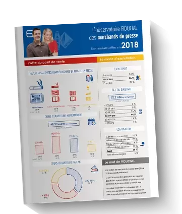 L'Observatoire FIDUCIAL 2018 des marchands de presse