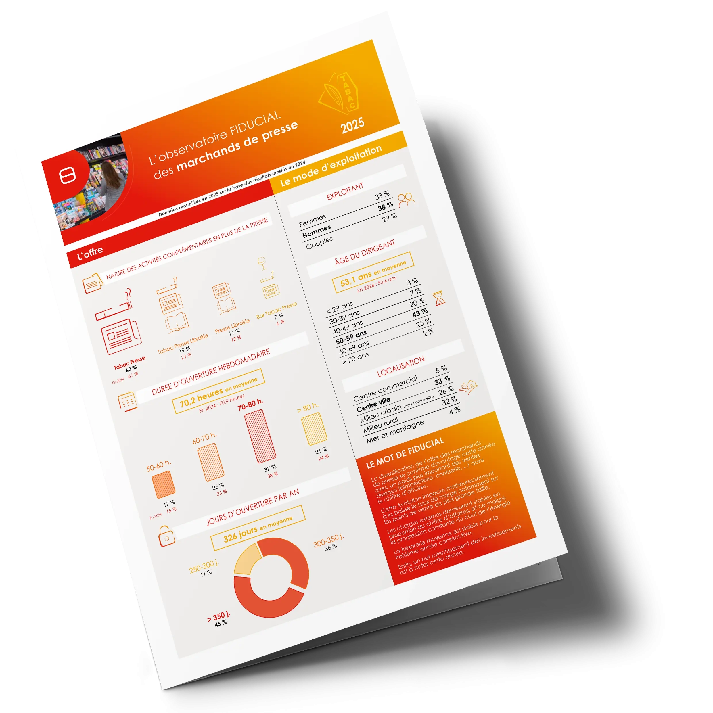 Vignette observatoire 2025 marchands de presse