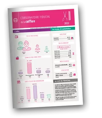 L'Observatoire FIDUCIAL 2022 des salons de coiffure et d'esthétique