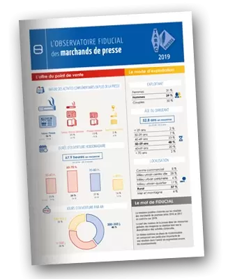 L'Observatoire FIDUCIAL 2019 des marchands de presse