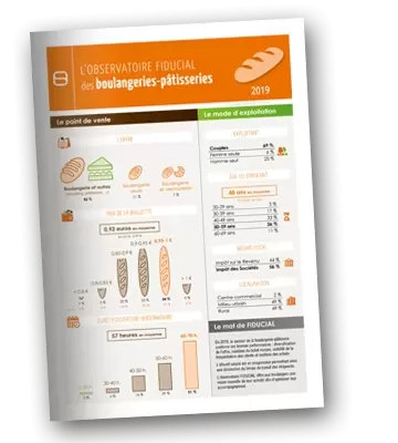 L'Observatoire FIDUCIAL 2019 des boulangeries pâtisseries