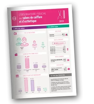 L'Observatoire FIDUCIAL 2019 des salons de coiffure et d'esthétique