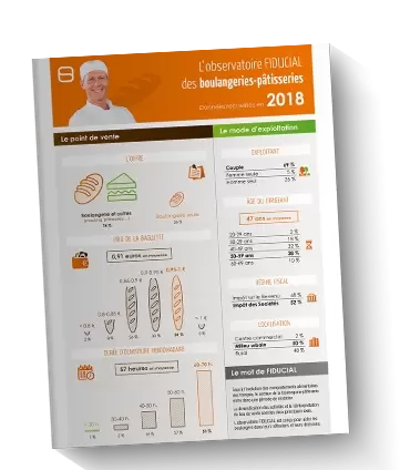 L'Observatoire FIDUCIAL 2018 des boulangeries pâtisseries
