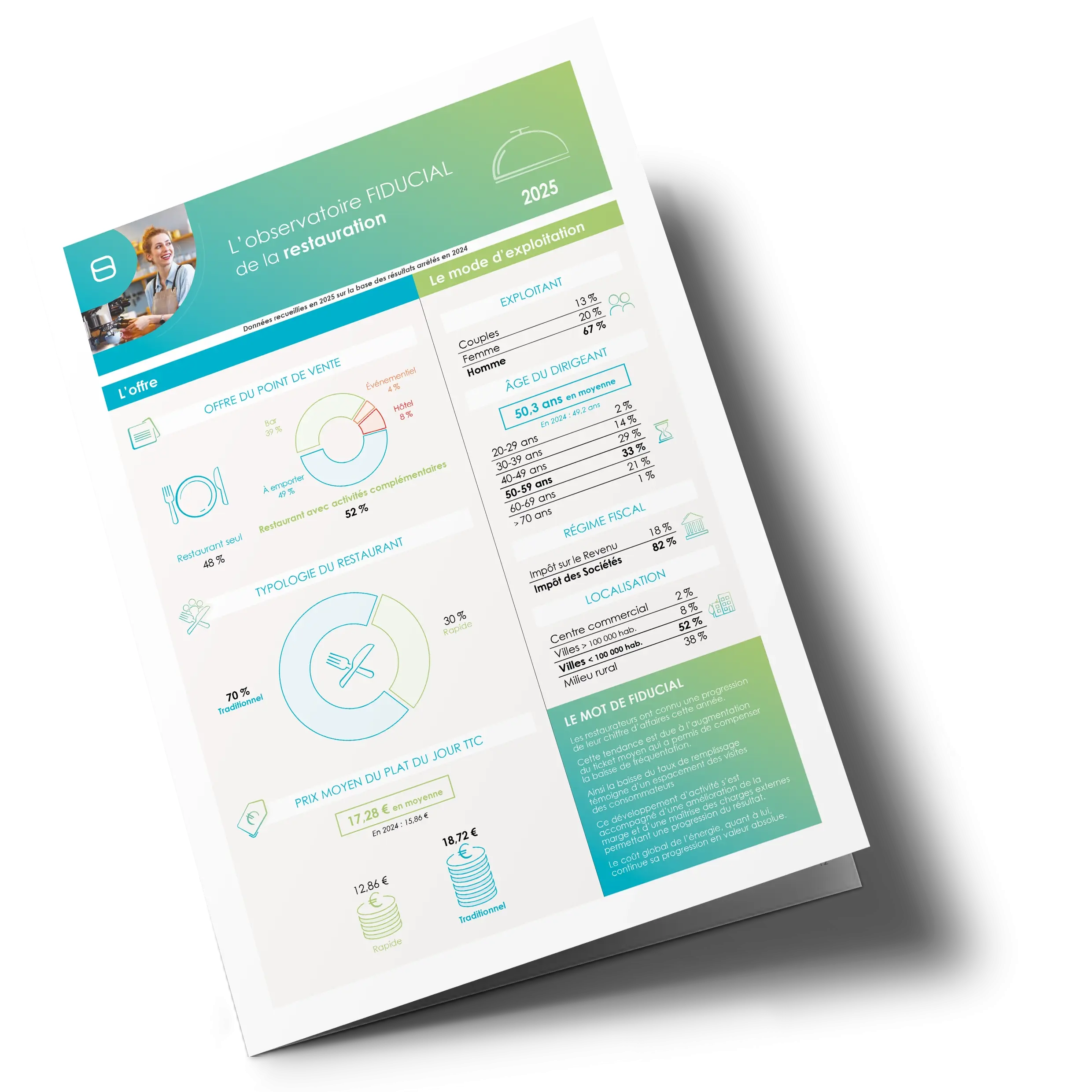 Vignette observatoire 2025 restauration