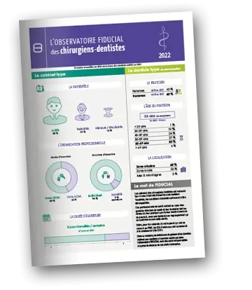L'Observatoire FIDUCIAL 2022 du chirurgien-dentiste