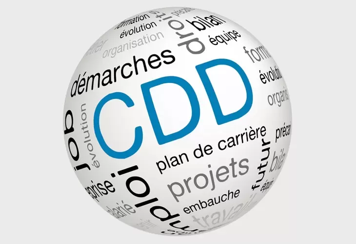 Recruter en Contrat à Durée Déterminée (CDD)