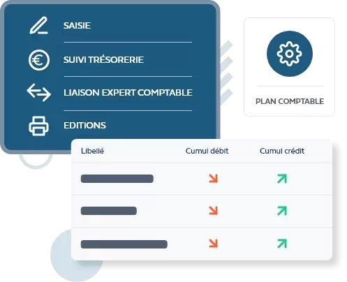 les fonctionnalités de eWinfic