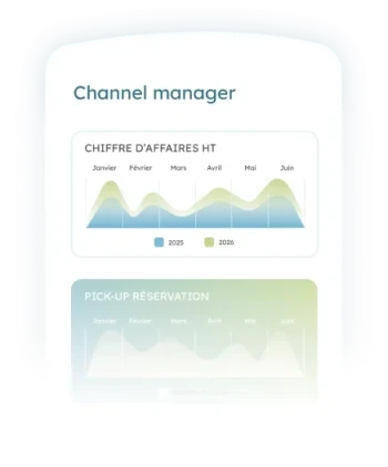 Channel manager - Galaxy Hôtels