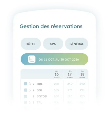 Gestion des réservations - Galaxy Hôtels