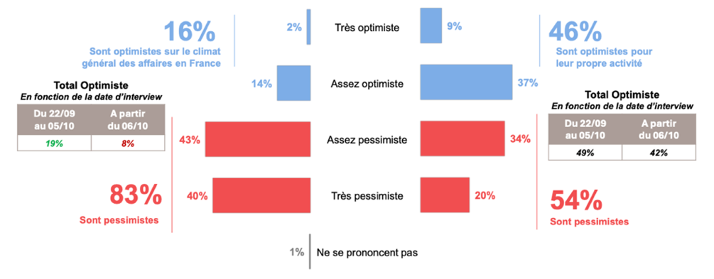 TPE n°81 - Photo 3.png